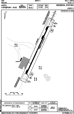 Airport diagram for IJK