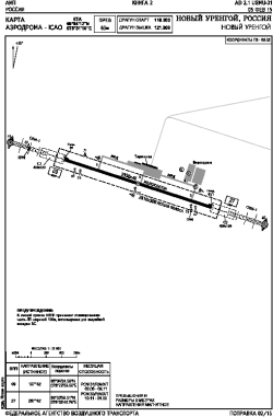 Airport diagram for USMU