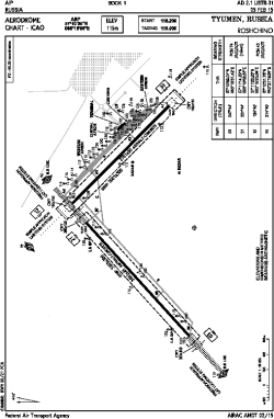 Airport diagram for TJM