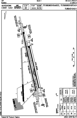 Airport diagram for KRW