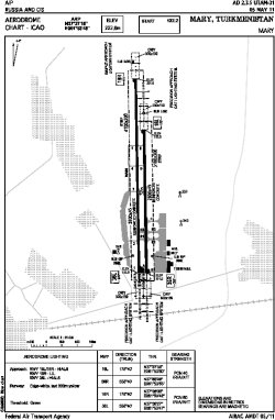 Airport diagram for UTAM