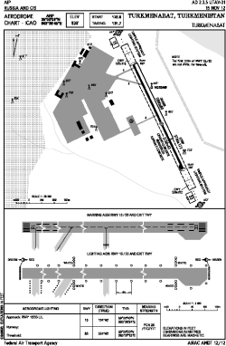 Airport diagram for UTAV