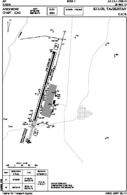 Airport diagram for UTDK