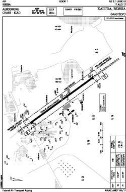 Airport diagram for UUBC
