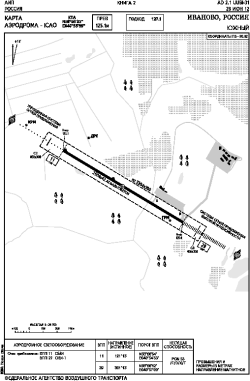 Airport diagram for UUBI
