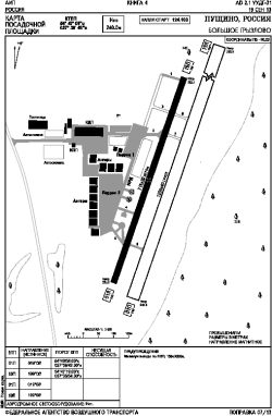 Airport diagram for UUDG