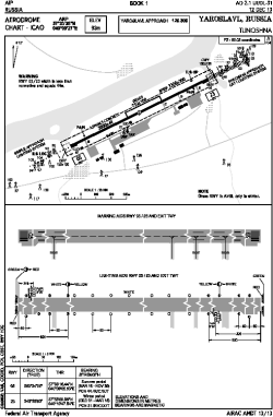 Airport diagram for UUDL