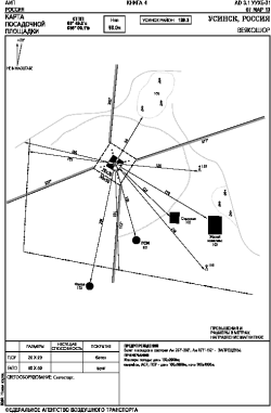 Airport diagram for UUHE