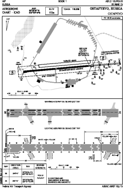 Airport diagram for OSF