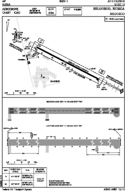 Airport diagram for UUOB
