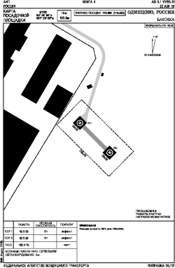 Airport diagram for UUWB