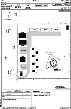 Airport diagram for UUWY