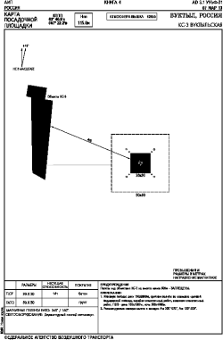 Airport diagram for UUXF