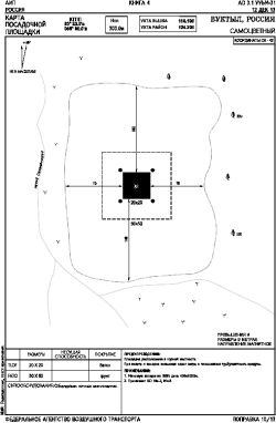Airport diagram for UUXM