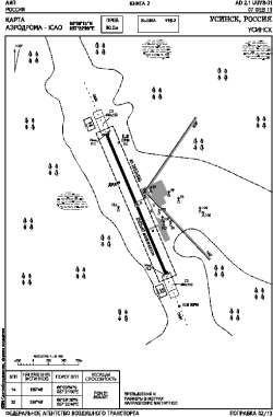 Airport diagram for UUYS