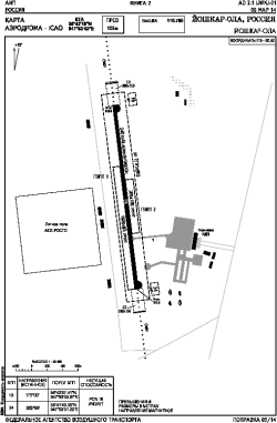 Airport diagram for JOK