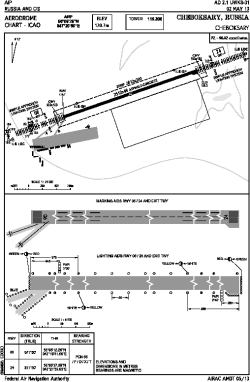 Airport diagram for CSY
