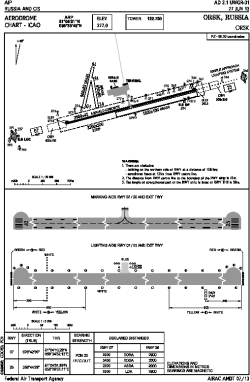Airport diagram for OSW