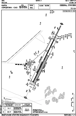 Airport diagram for UWPP