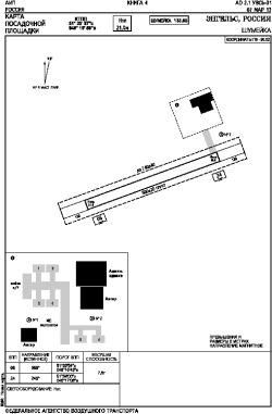 Airport diagram for UWSX
