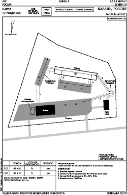 Airport diagram for UWTA