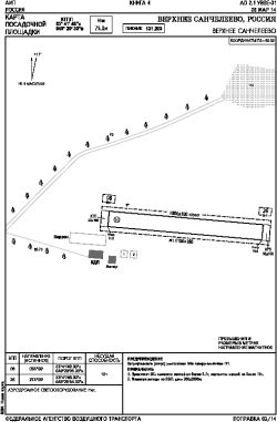 Airport diagram for UWWE