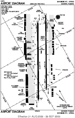 Airport diagram for DMK