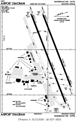 Airport diagram for SGN