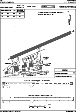 Airport diagram for WBAK
