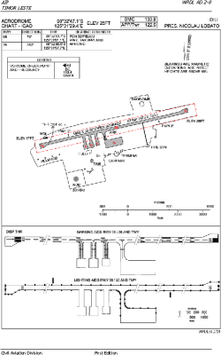 Airport diagram for DIL