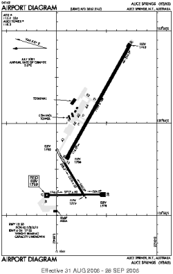 Airport diagram for YBAS