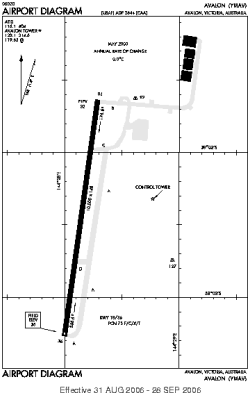Airport diagram for AVV