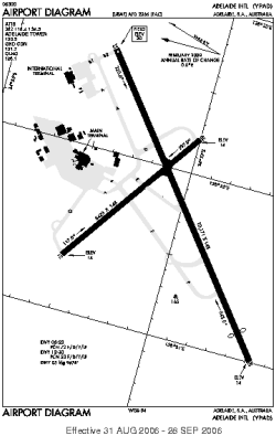 Airport diagram for ADL