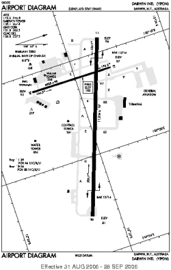 Airport diagram for DRW