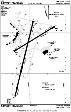 Airport diagram for YPPH