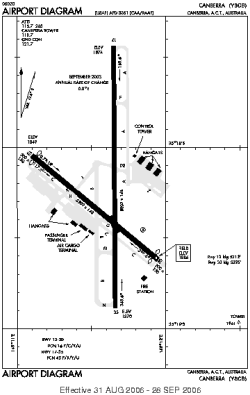 Airport diagram for CBR