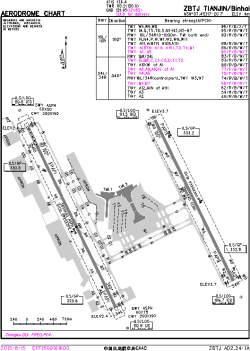 Airport diagram for ZBTJ