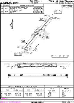 Airport diagram for ZGOW