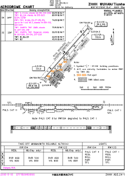 Airport diagram for WUH