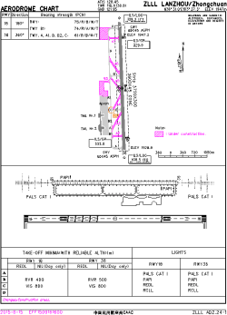 Airport diagram for ZLLL