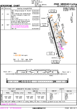 Airport diagram for TAO
