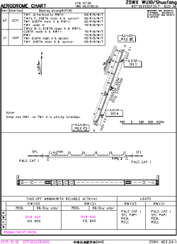 Airport diagram for ZSWX