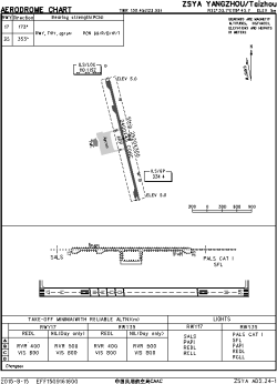 Airport diagram for ZSYA